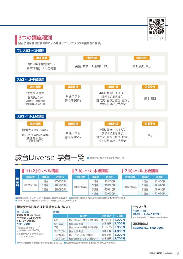 中3 駿台模試　1-4回　2025年度　英数国 中3 駿台模試 1-4回 2025年度 英数国 駿台中学生テスト 過去の出題例