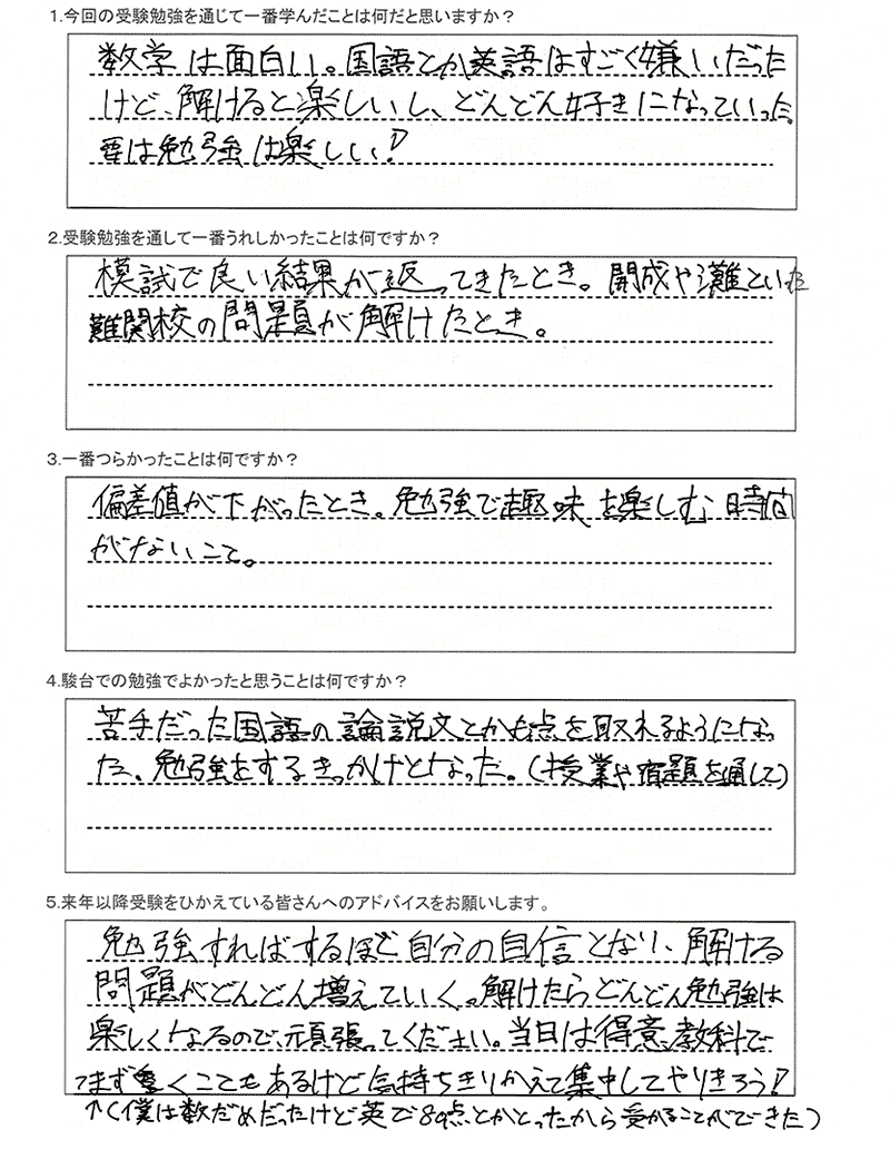 都立国立高等学校